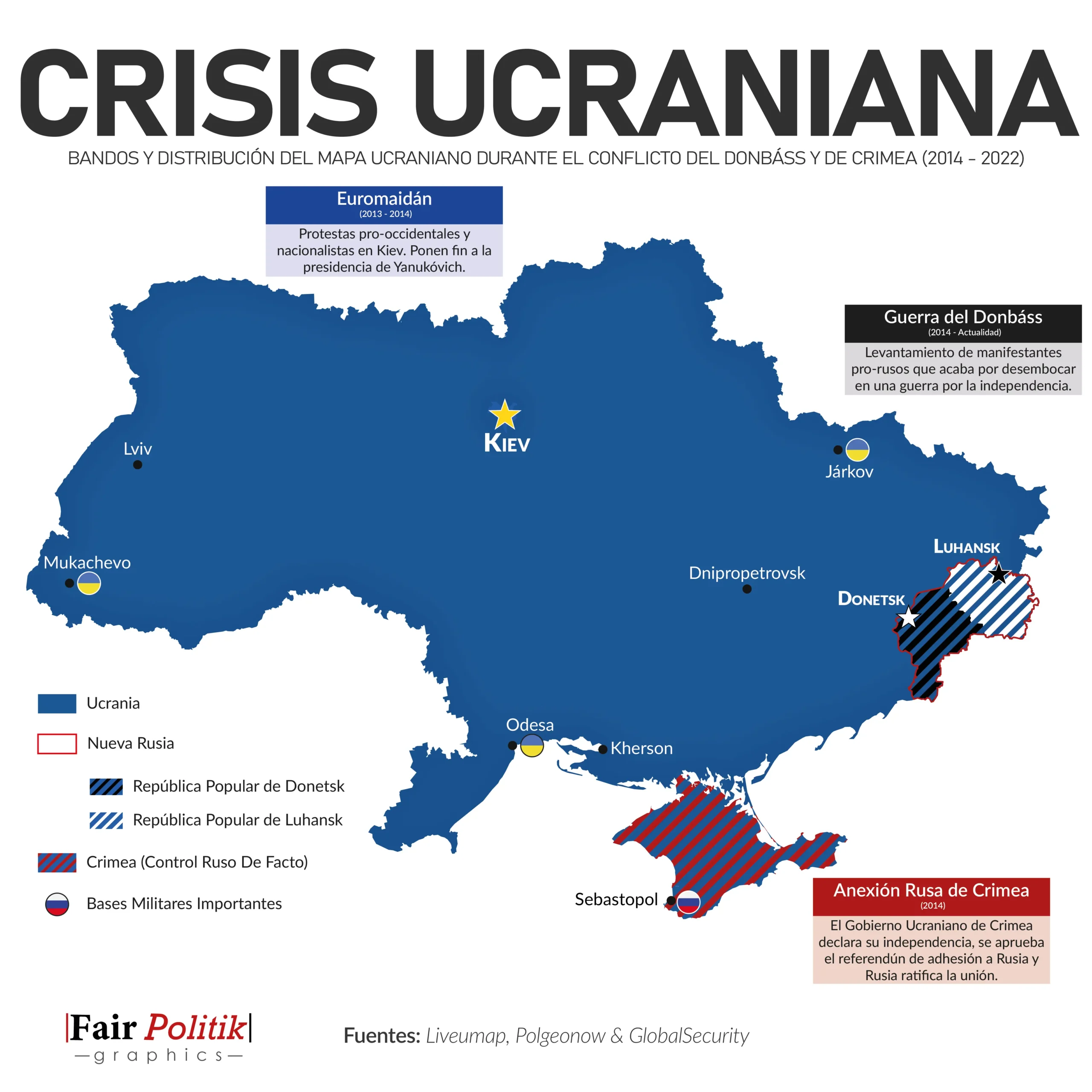 Mapa que refleja la situación territorial y política previa al estallido de la guerra ruso-ucraniana. En ese momento, Ucrania ya estaba en guerra con las fuerzas prorrusas del Donbás, respaldadas por Rusia.