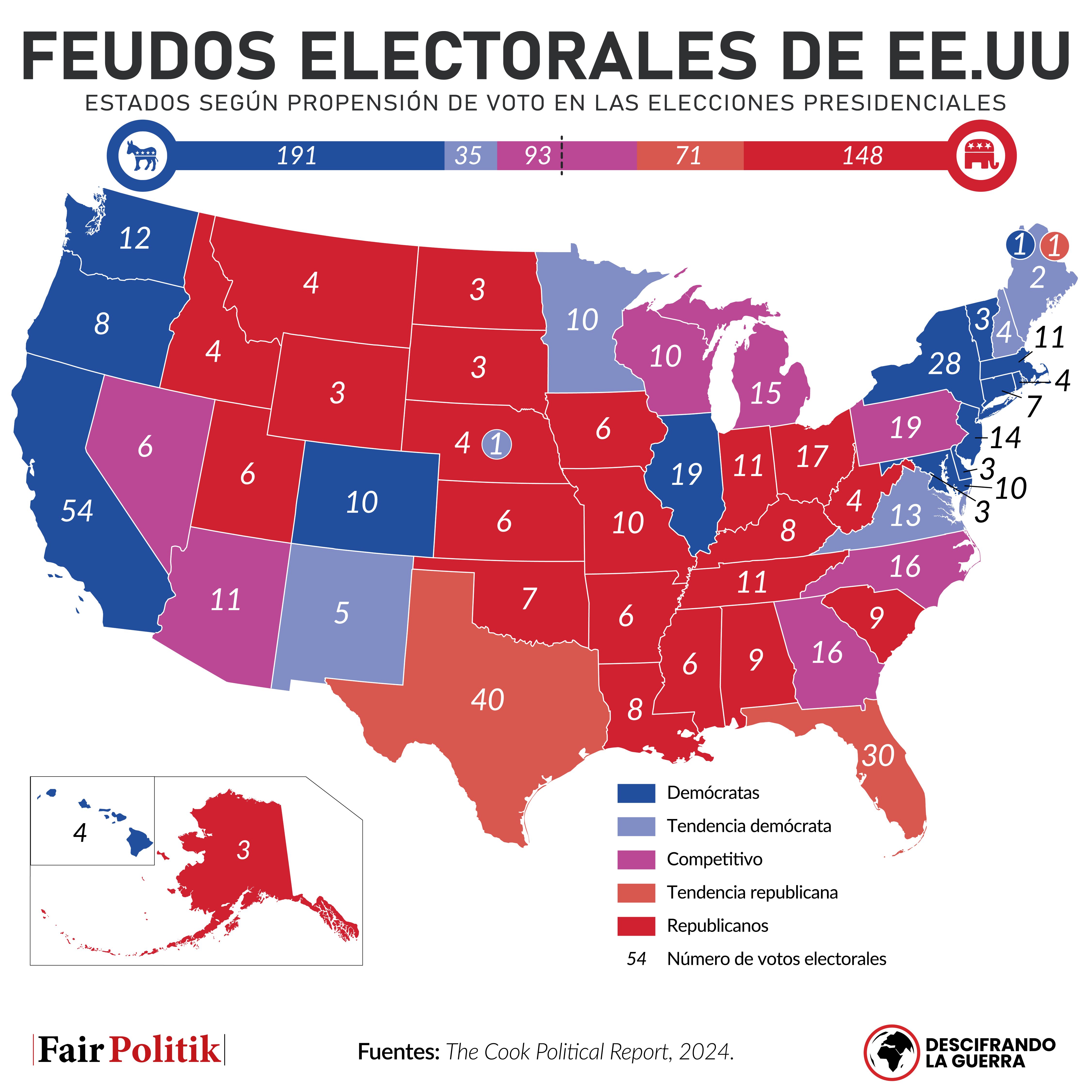 Mapa de los feudos electorales y los estados bisagra de Estados Unidos.