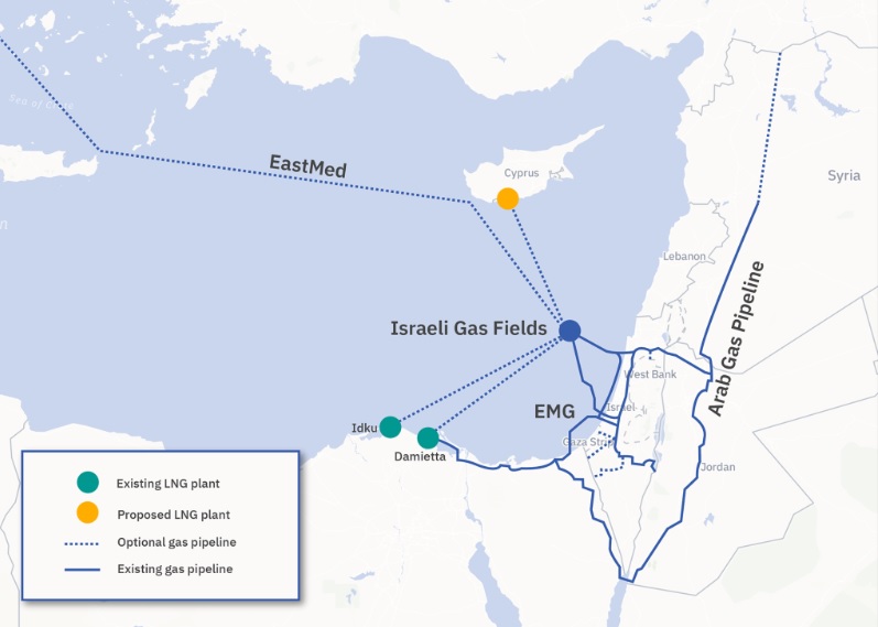 Infraestructura regional de gasoductos en el Mediterráneo oriental.