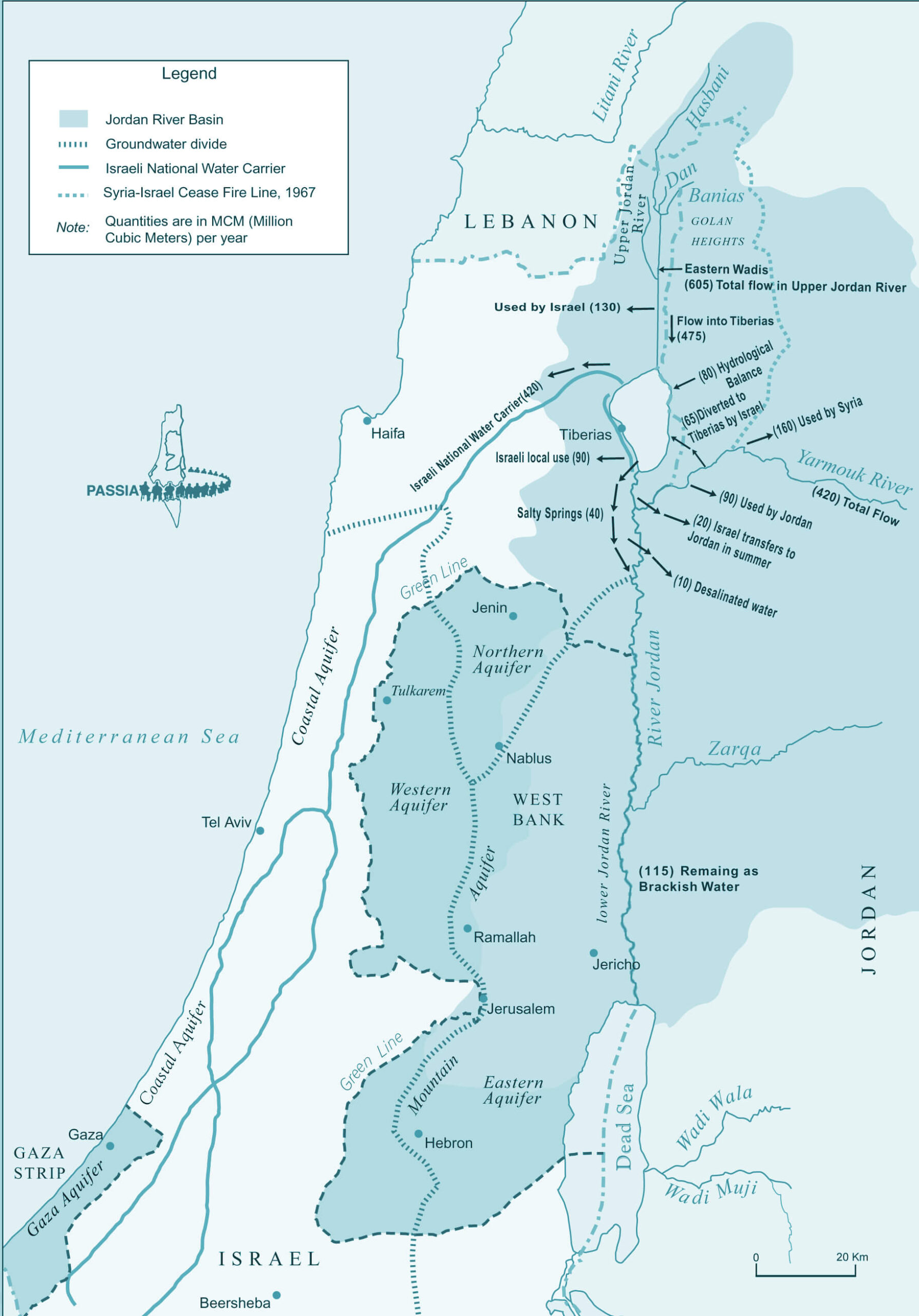 Cuenca del río Jordán y su importancia estratégica para Israel.