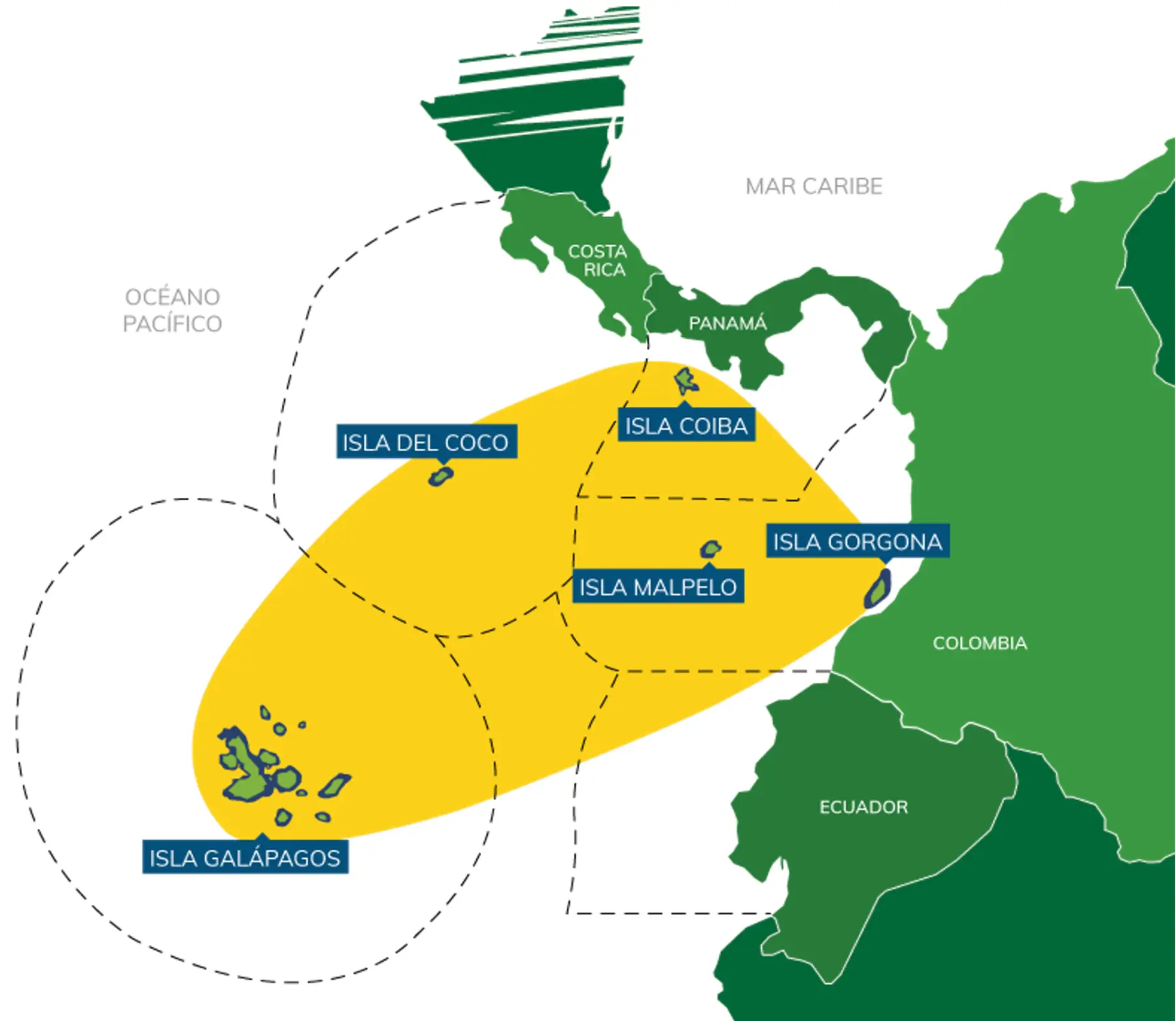 Mapa del Corredor Marino del Pacífico Este Tropical (CMAR), que ilustra la interconexión estratégica entre las áreas protegidas de Galápagos (Ecuador), Isla del Coco (Costa Rica), Coiba (Panamá), Malpelo y Gorgona (Colombia).