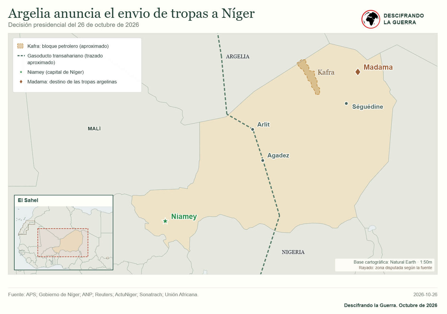 Los efectivos del Ejército de Argelia en Níger se ubicarán en la base de Madama, cerca de Kafra, el bloque petrolero que cuenta con participación de la argelina SIPEX.